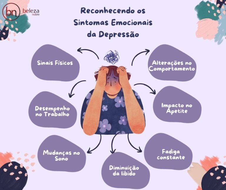 Sinais de depressão: 7 sintomas que não podem ser ignorados